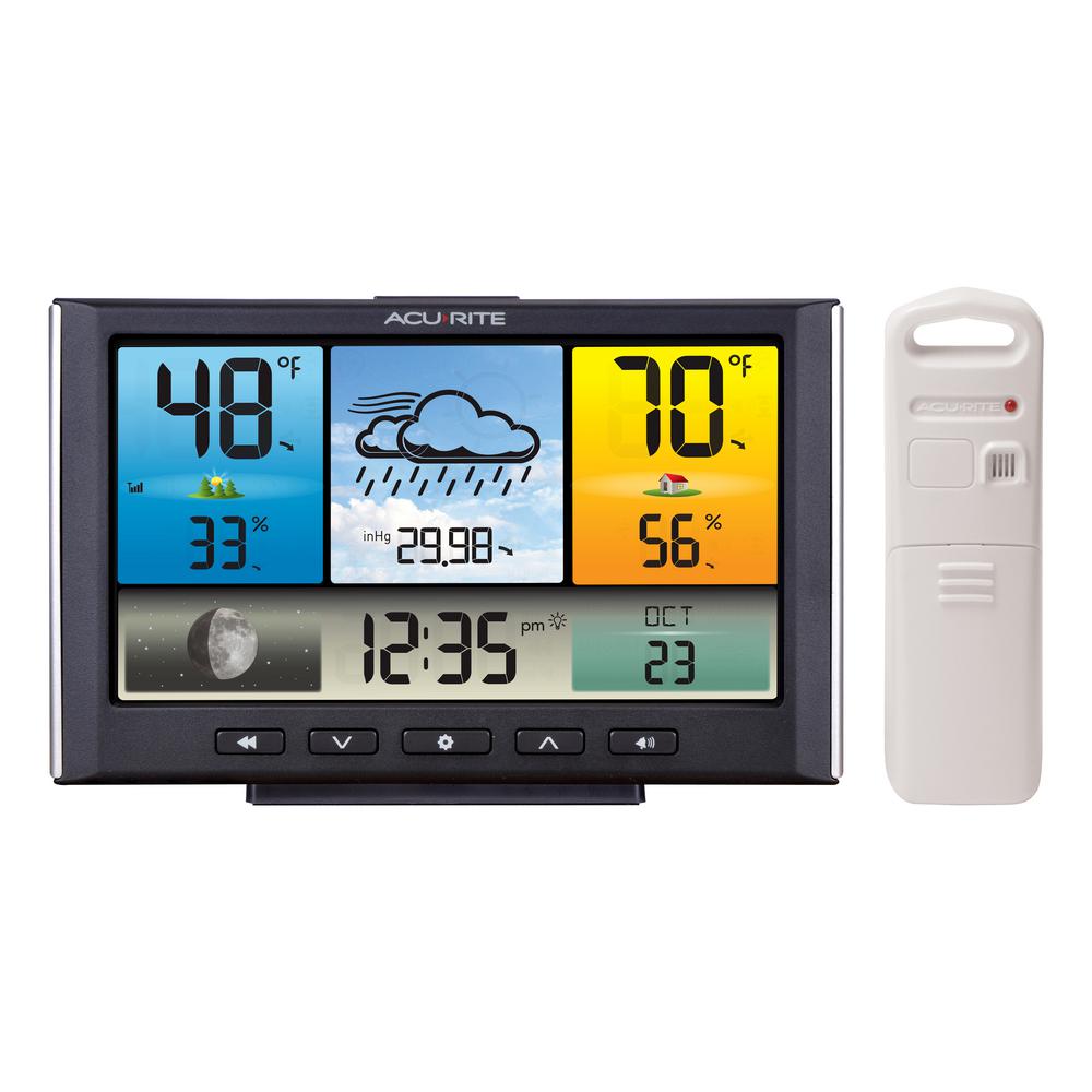 Acurite weather stations setup directions